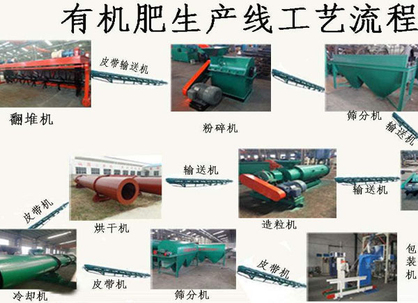 怎么把鵝糞、鴨糞加工有機肥料？